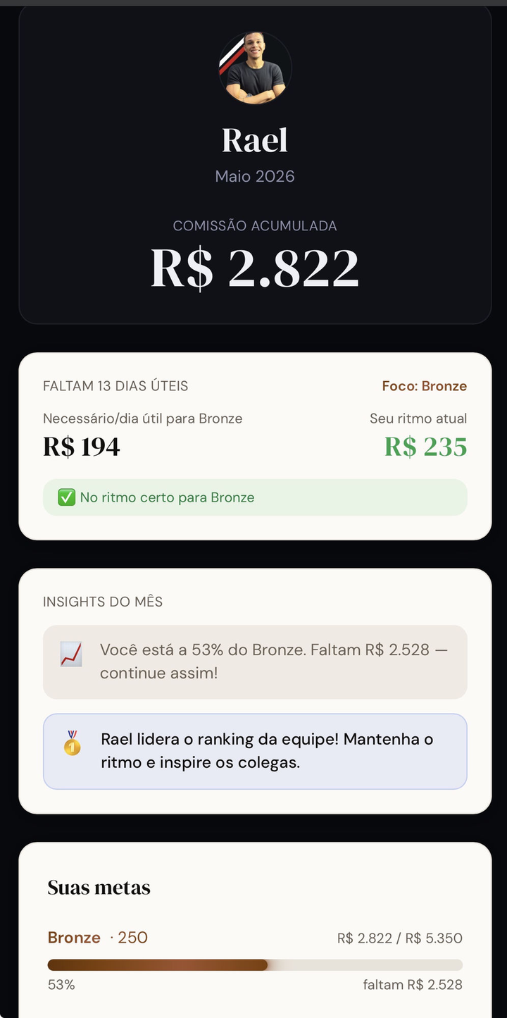 Página individual do barbeiro